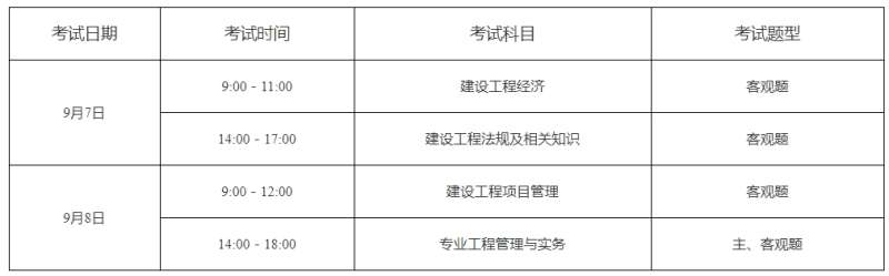 每年一級建造師報名時間一級建造師報名時間 第1張 每年一級建造師報名時間一級建造師報名時間 第1張