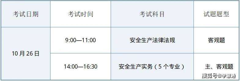 注冊安全工程師網上報名注冊安全工程師網上報名時間截止了還可以怎么報? 第2張 注冊安全工程師網上報名注冊安全工程師網上報名時間截止了還可以怎么報? 第2張
