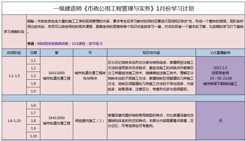 一級建造師培訓班費用標準一級建造師培訓班費用 第1張 一級建造師培訓班費用標準一級建造師培訓班費用 第1張