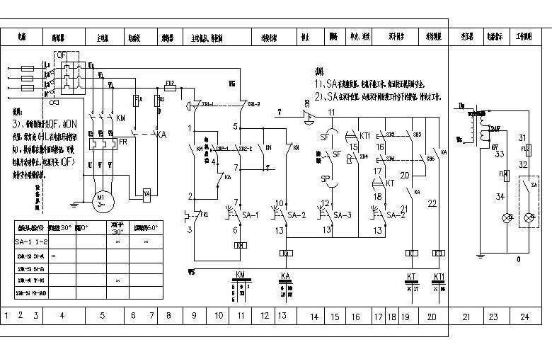 機床電氣原理圖一般由哪幾部分電路組成,機床電氣原理圖 第1張 機床電氣原理圖一般由哪幾部分電路組成,機床電氣原理圖 第1張