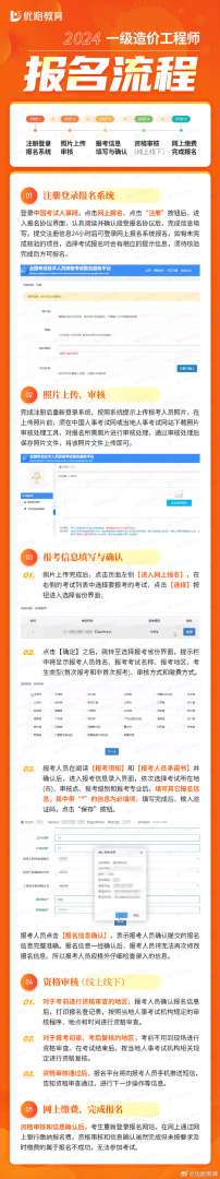 造價工程師哪里查詢,造價工程師哪里查詢報名信息 第2張 造價工程師哪里查詢,造價工程師哪里查詢報名信息 第2張