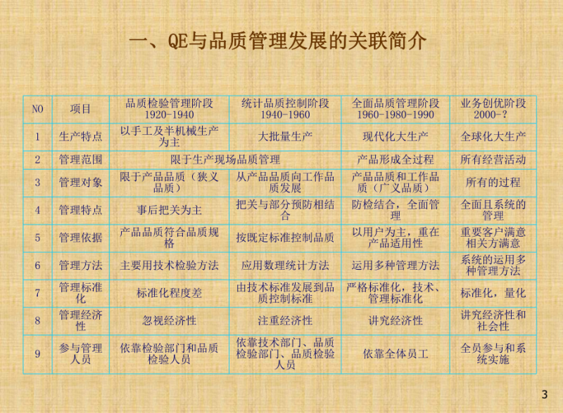 小家電結構工程師的必備技能小家電結構工程師的必備技能有哪些 第2張 小家電結構工程師的必備技能小家電結構工程師的必備技能有哪些 第2張