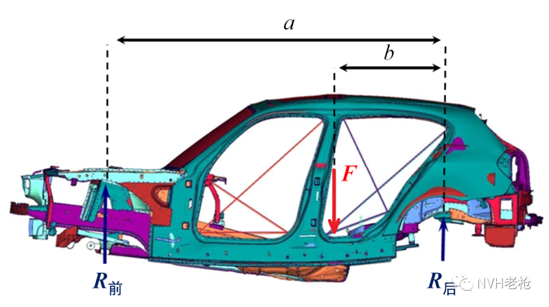 矩形截面抗彎剛度,抗彎剛度 第1張 矩形截面抗彎剛度,抗彎剛度 第1張