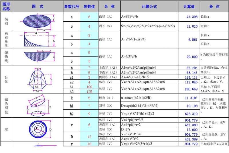 球冠體積公式球冠體積公式推導  第1張