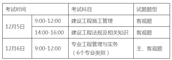 二級建造師準考證號查詢,二級建造師準考證查詢打印入口官網 第2張 二級建造師準考證號查詢,二級建造師準考證查詢打印入口官網 第2張