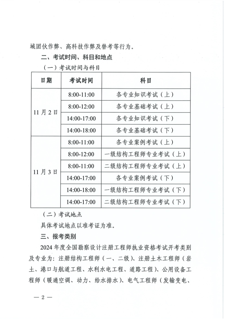 19年注冊巖土工程師考試機讀,2021年注冊巖土工程師考試規(guī)范 第2張 19年注冊巖土工程師考試機讀,2021年注冊巖土工程師考試規(guī)范 第2張