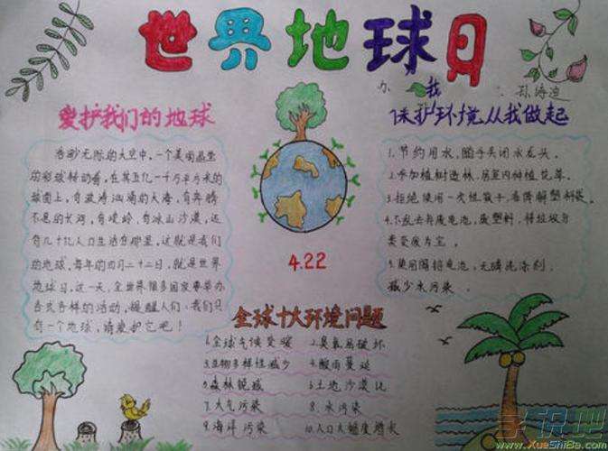 地球環保資料大全,地球環保資料 第2張 地球環保資料大全,地球環保資料 第2張