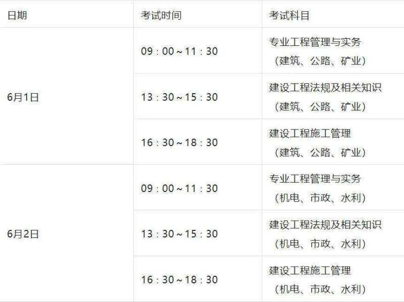 二級造價工程師報考時間二級造價工程師報考時間2023 第1張 二級造價工程師報考時間二級造價工程師報考時間2023 第1張