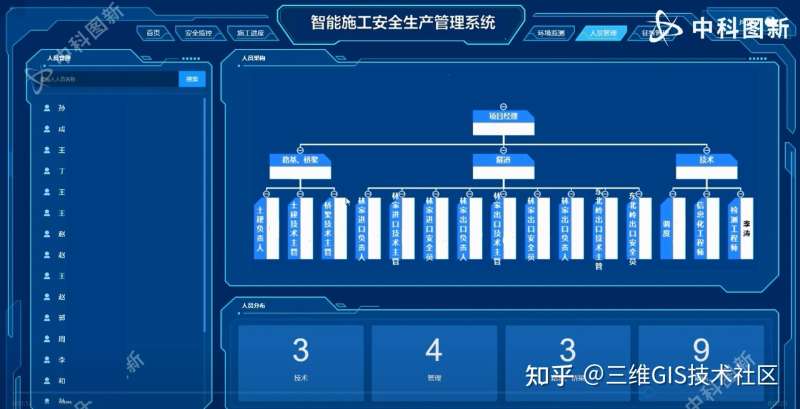 bim工程師專業(yè)技術(shù)等級培訓服務(wù)平臺bim工程師綜合平臺 第2張 bim工程師專業(yè)技術(shù)等級培訓服務(wù)平臺bim工程師綜合平臺 第2張