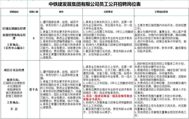 湖南一級注冊結構工程師報名時間2021,一級注冊結構工程師招聘湖南 第1張 湖南一級注冊結構工程師報名時間2021,一級注冊結構工程師招聘湖南 第1張