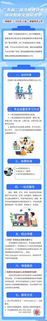 保定二級建造師培訓(xùn)保定二級建造師考試地點 第1張 保定二級建造師培訓(xùn)保定二級建造師考試地點 第1張