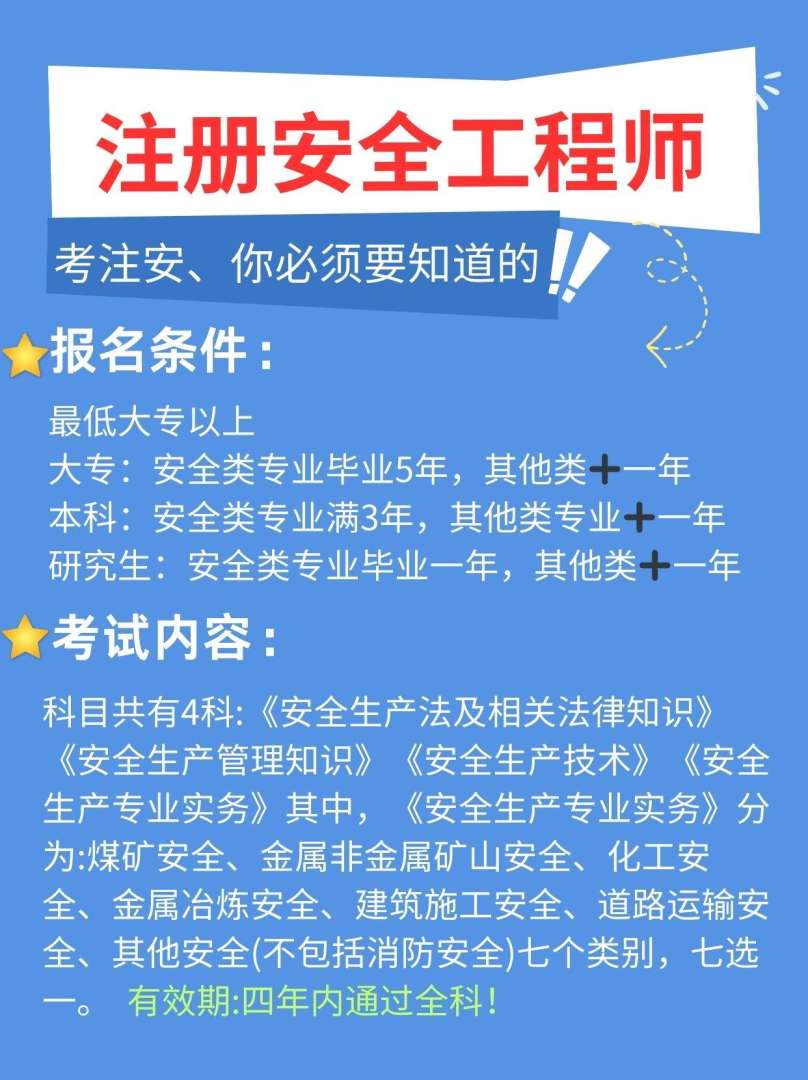 云南注冊安全工程師報名條件云南注冊安全工程師報名條件是什么 第1張 云南注冊安全工程師報名條件云南注冊安全工程師報名條件是什么 第1張
