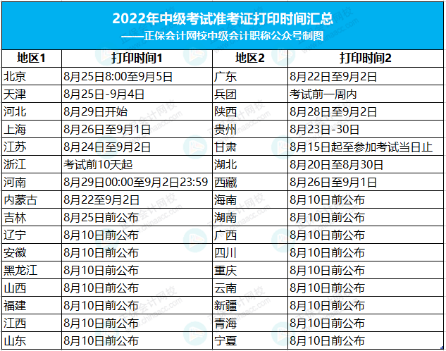 四川2021年二級建造師準考證打印,四川二級建造師準考證打印時間 第1張 四川2021年二級建造師準考證打印,四川二級建造師準考證打印時間 第1張