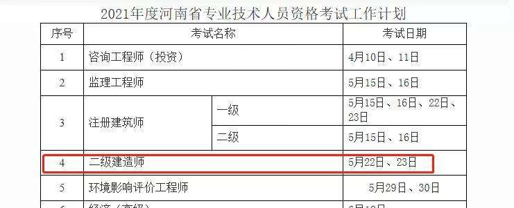 2021年二級建造師什么時候出成績2021年的二級建造師 第2張 2021年二級建造師什么時候出成績2021年的二級建造師 第2張