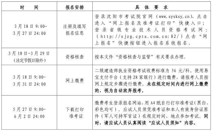 黑龍江二級(jí)建造師報(bào)名條件,黑龍江省二級(jí)建造師報(bào)名條件 第1張 黑龍江二級(jí)建造師報(bào)名條件,黑龍江省二級(jí)建造師報(bào)名條件 第1張