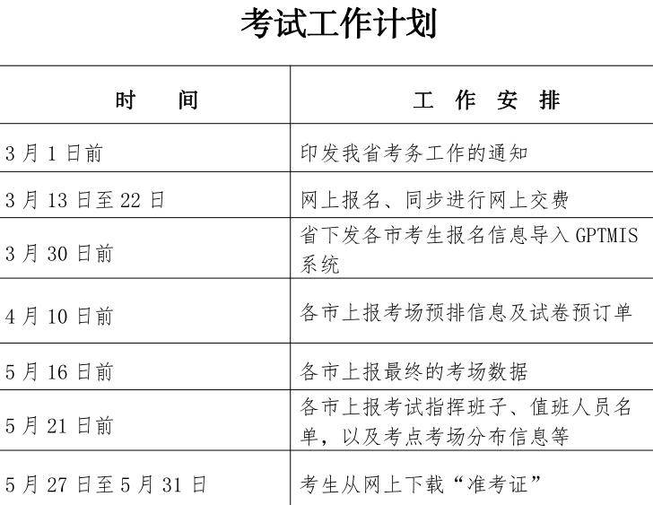 二級建造師建筑工程考試資料,二級建造師建筑工程考試資料有哪些 第1張 二級建造師建筑工程考試資料,二級建造師建筑工程考試資料有哪些 第1張