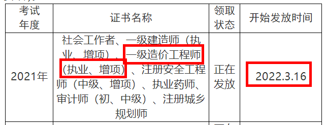 造價工程師年齡,造價工程師年齡超過幾歲失效 第1張 造價工程師年齡,造價工程師年齡超過幾歲失效 第1張