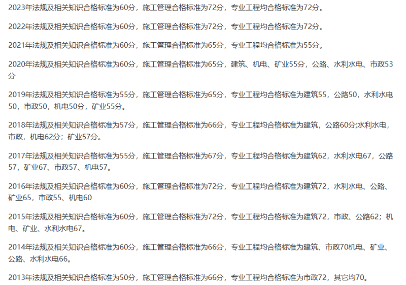 2016二級建造師成績公布時間查詢,2016二級建造師成績公布時間  第1張