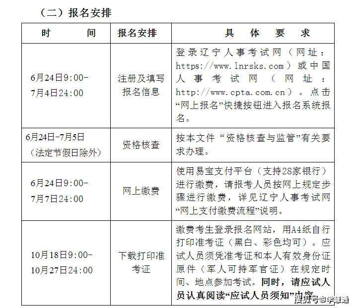 成都注冊安全工程師領證成都安全工程師審查 第1張 成都注冊安全工程師領證成都安全工程師審查 第1張