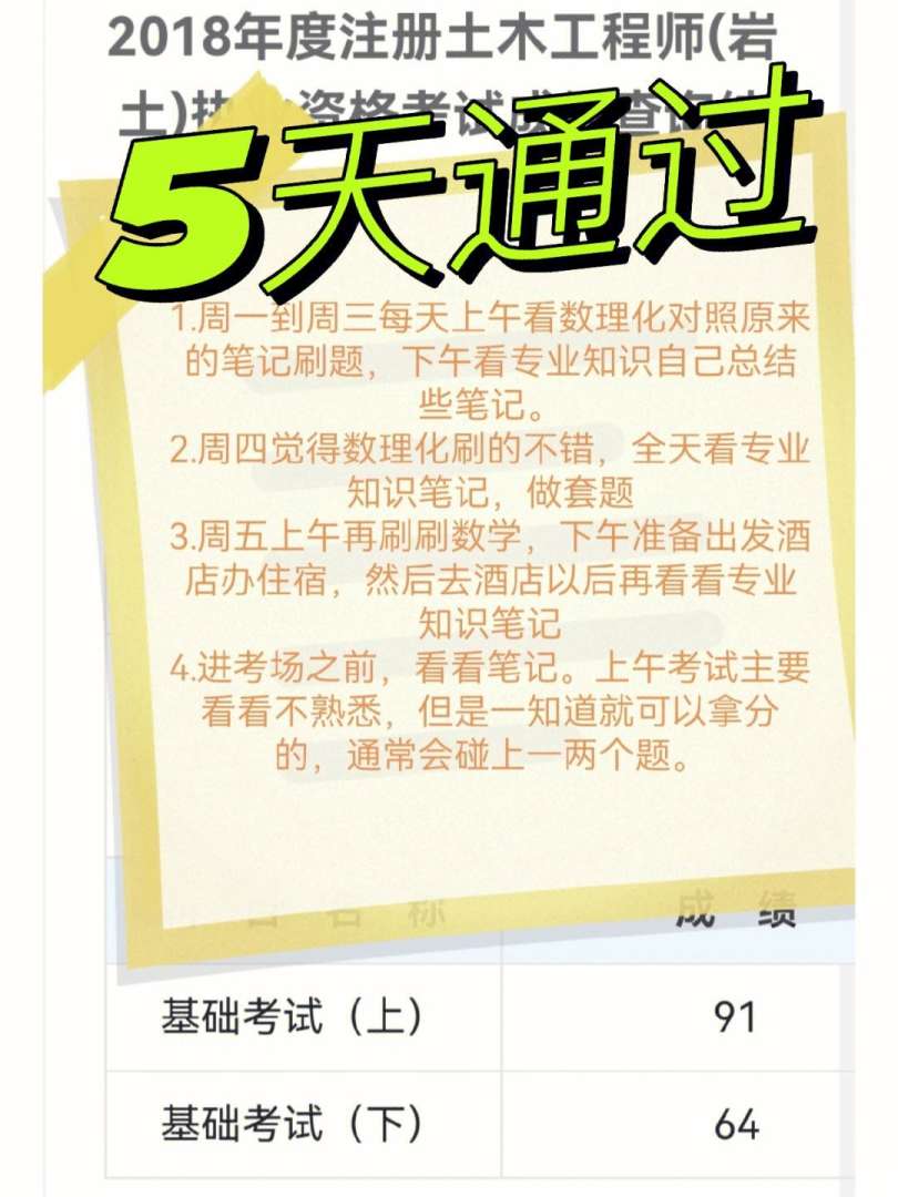 巖土工程師基礎考試報考條件巖土工程師基礎考試方法  第1張
