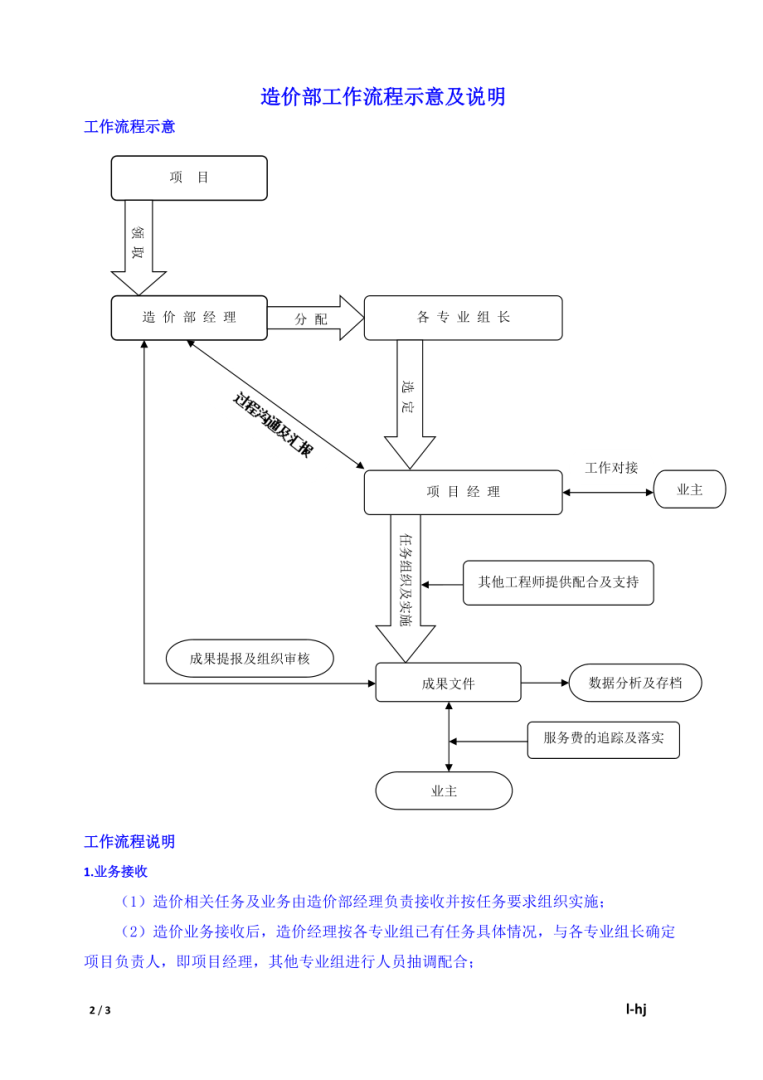 造價工程師管理機構(gòu)造價工程師管理機構(gòu)有哪些  第1張