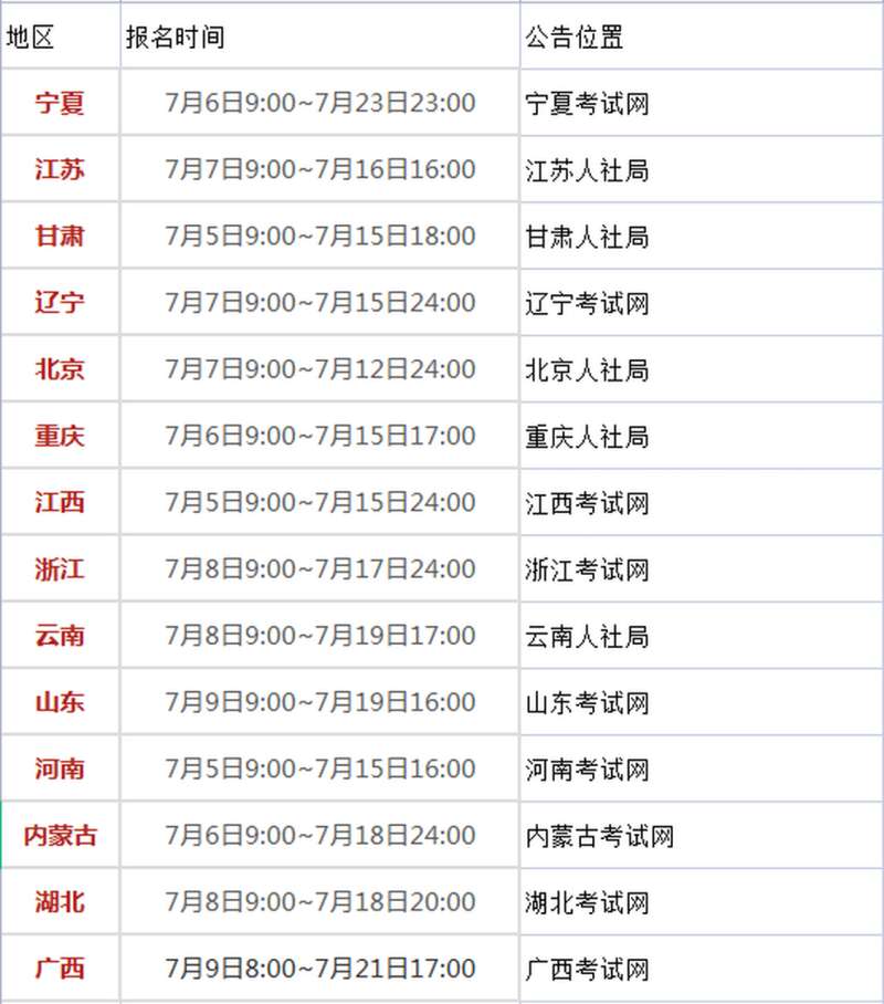 什么條件可以報考一級建造師符合什么條件可以報考一級建造師 第2張 什么條件可以報考一級建造師符合什么條件可以報考一級建造師 第2張