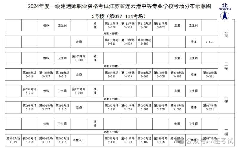 一級建造師考試資格及要求,一級建造師考試資格 第2張 一級建造師考試資格及要求,一級建造師考試資格 第2張