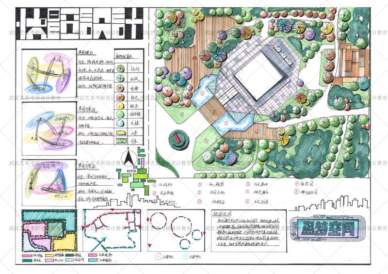 園林快題設(shè)計(jì)園林快題設(shè)計(jì)說(shuō)明100字 第2張 園林快題設(shè)計(jì)園林快題設(shè)計(jì)說(shuō)明100字 第2張