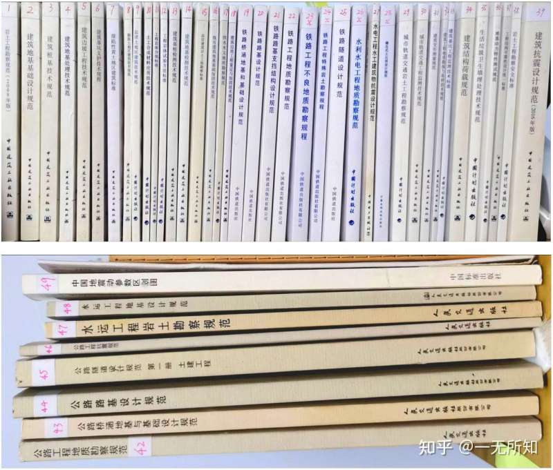 巖土工程師考試要繪圖嗎,巖土工程師考試都是選擇題嗎 第1張 巖土工程師考試要繪圖嗎,巖土工程師考試都是選擇題嗎 第1張