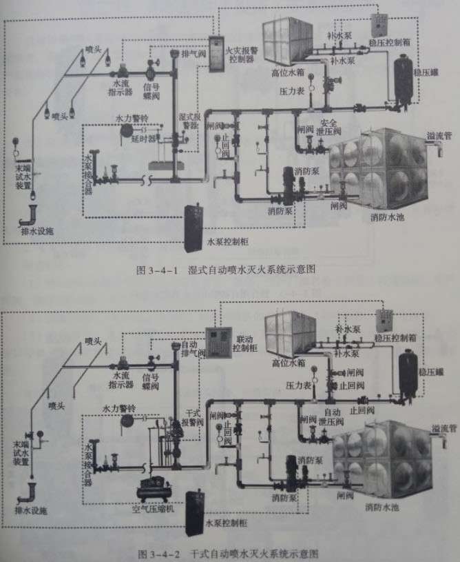 消防工程師圖示消防工程師證圖樣 第1張 消防工程師圖示消防工程師證圖樣 第1張