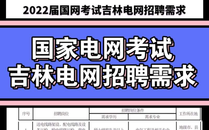 供電局考試要求供電局考試 第1張 供電局考試要求供電局考試 第1張