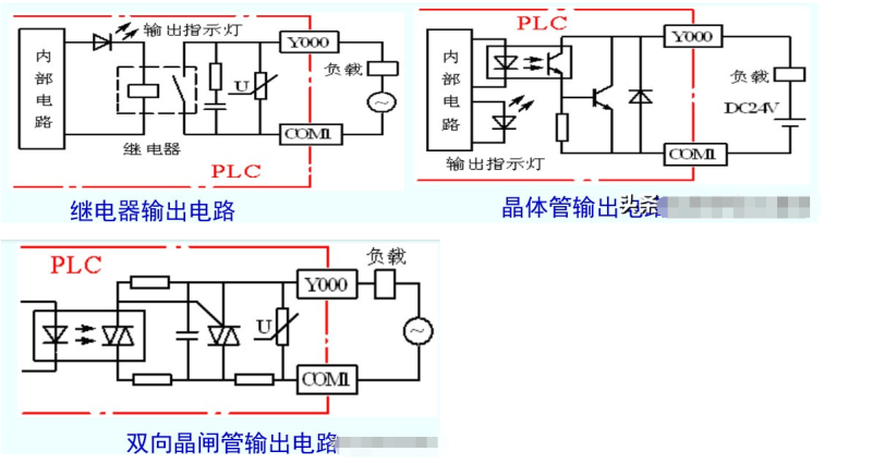 plc電氣原理圖與接線圖區別plc電氣原理圖 第2張 plc電氣原理圖與接線圖區別plc電氣原理圖 第2張