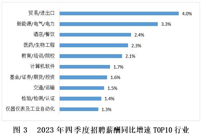 電力行業結構工程師招聘要求電力行業結構工程師招聘 第1張 電力行業結構工程師招聘要求電力行業結構工程師招聘 第1張