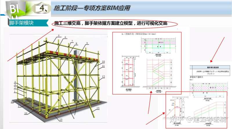 bim機電應用工程師講解機電工程bim技術應用繼續教育考試 第2張 bim機電應用工程師講解機電工程bim技術應用繼續教育考試 第2張