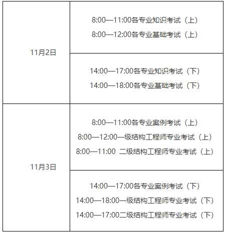 注冊結構工程師考試的大小年注冊結構工程師考試的大小年限是多少  第1張