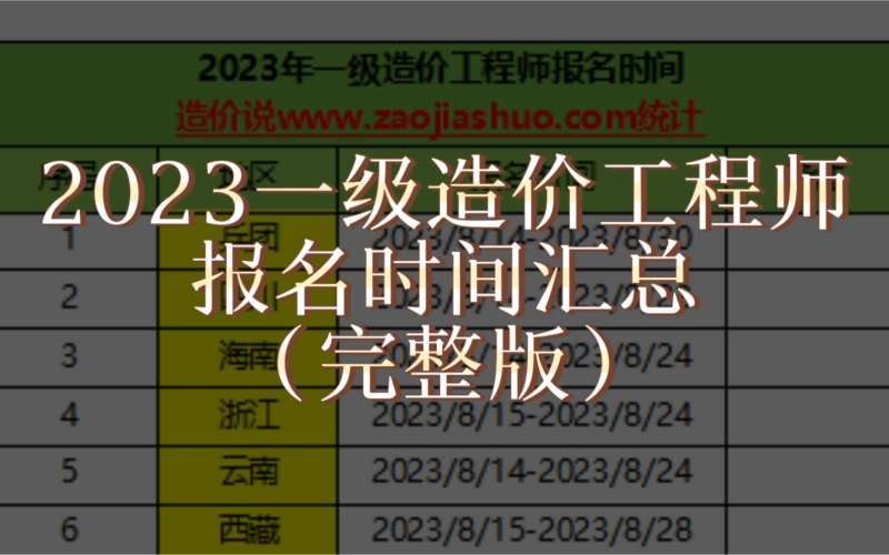 一級(jí)造價(jià)工程師時(shí)候報(bào)名時(shí)間,一級(jí)造價(jià)工程師報(bào)名時(shí)間與考試時(shí)間  第1張