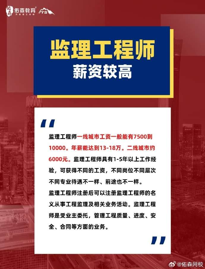 注冊監理工程師考試改革,關于注冊監理工程師考試改革哪里會公布  第1張