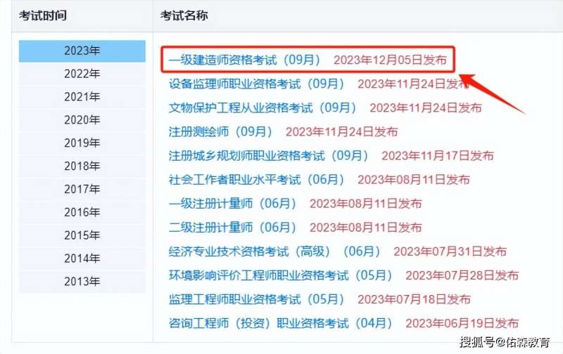 二級建造師過關分數二級建造師考試過關分數  第1張