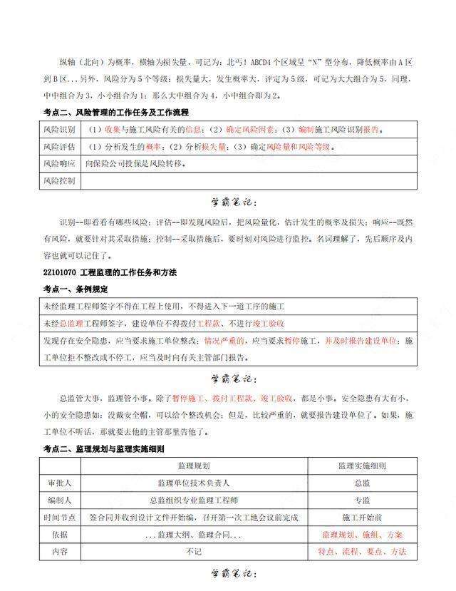 二級建造師可以全國通用嗎,二級建造師證可以全國使用嗎  第1張