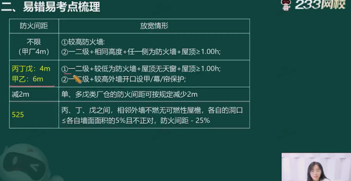 一級(jí)消防工程師真題下載,一級(jí)消防工程師考試真題及答案解析  第1張