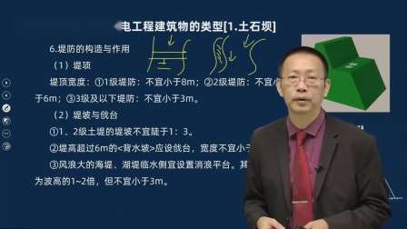 二級建造師水利水電考哪三本書好,二級建造師水利水電考哪三本書  第1張
