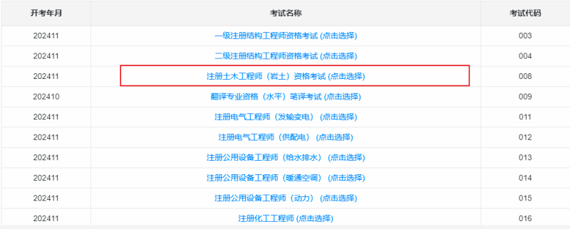 巖土工程師市場價格,巖土工程師報價  第1張