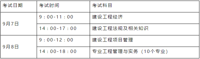 2021年一級建造師考試準考證打印,福建一級建造師準考證打印 第2張 2021年一級建造師考試準考證打印,福建一級建造師準考證打印 第2張
