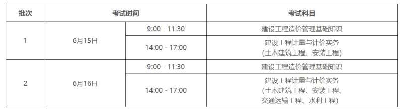 上海二級造價工程師報考時間表,上海二級造價工程師報考時間 第1張 上海二級造價工程師報考時間表,上海二級造價工程師報考時間 第1張