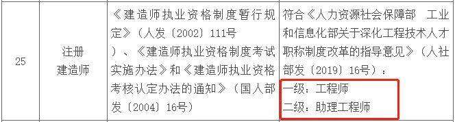二級建造師聘用協議書,二級建造師聘用協議書范本  第1張