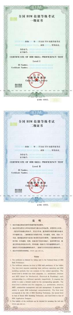 bim工程師具備的技能bim工程師應該具備哪些能力  第2張