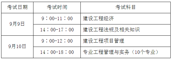 2012一級建造師報名,20201年一級建造師報名時間 第1張 2012一級建造師報名,20201年一級建造師報名時間 第1張