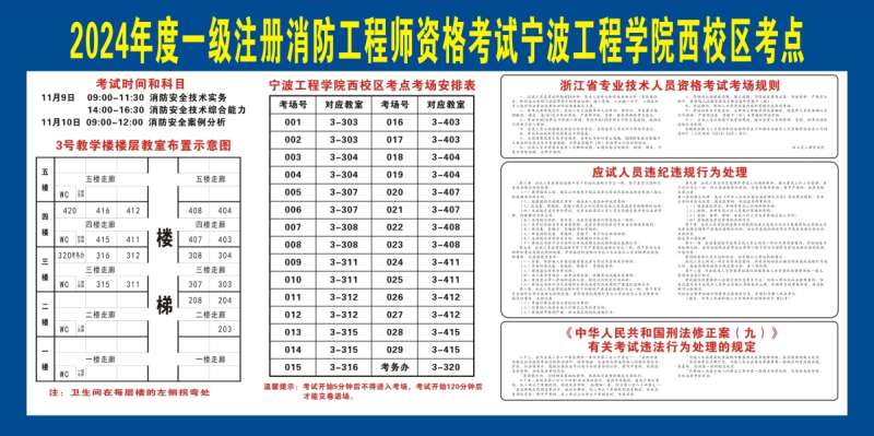 一級消防工程師到底有沒有用前景如何一級消防工程師用途 第1張 一級消防工程師到底有沒有用前景如何一級消防工程師用途 第1張