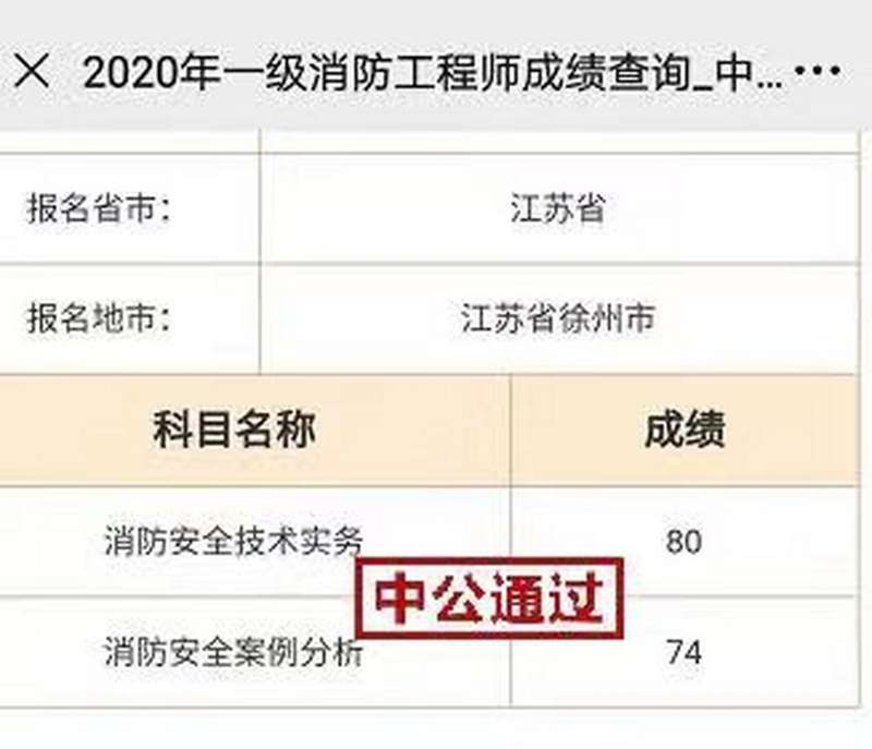 一級消防工程師2019難度,2021年一級消防工程師考試難度  第2張