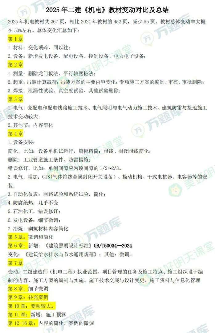 二級建造師證考哪些科目二級建造師需要考哪些  第2張